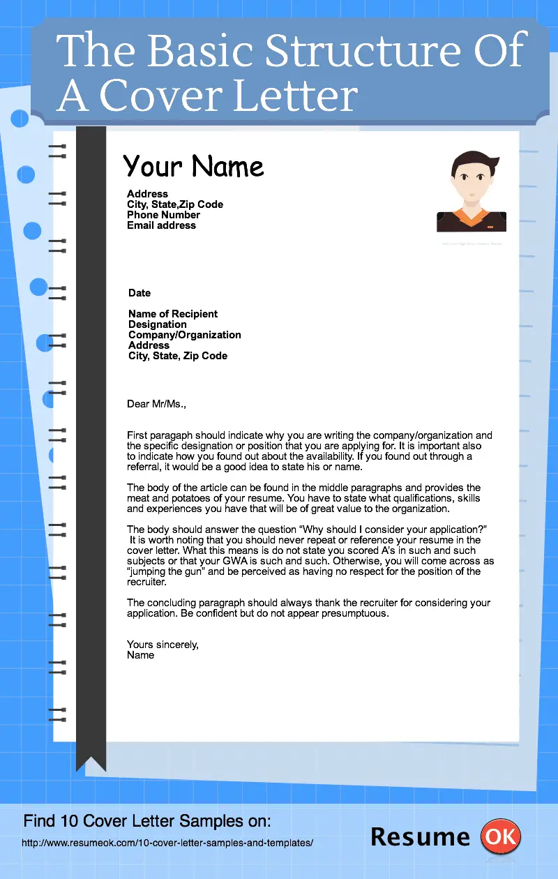 10 Cover Letter Samples And Templates