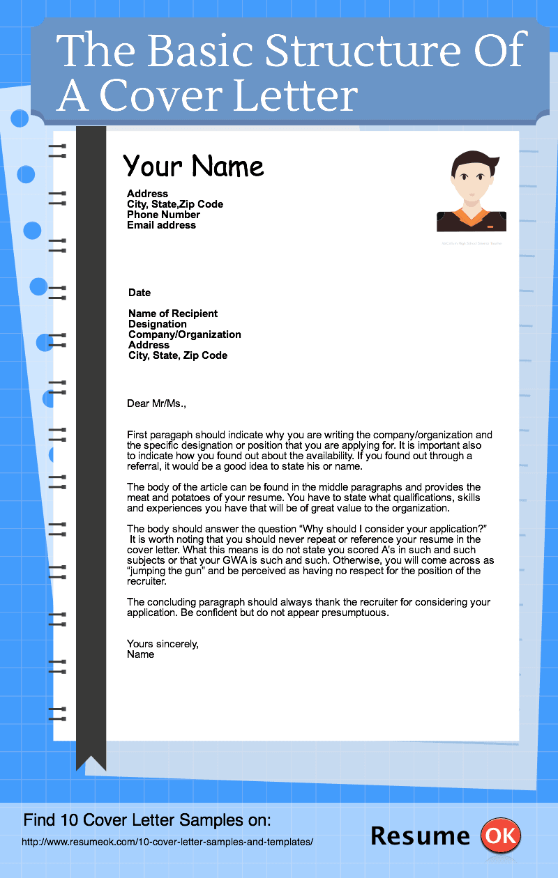 Should A Resume Have A Cover Letter from www.resumeok.com