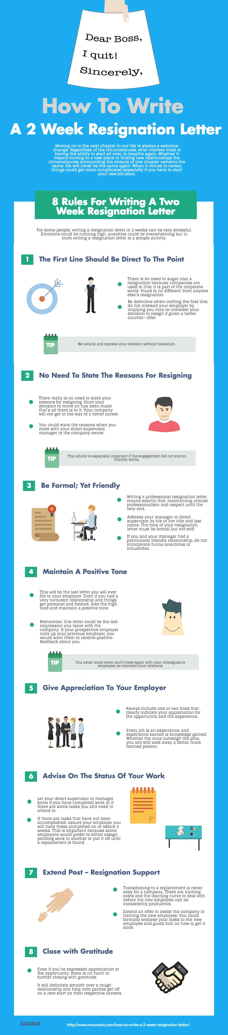 How To Write A 2 Week Resignation Letter infographic
